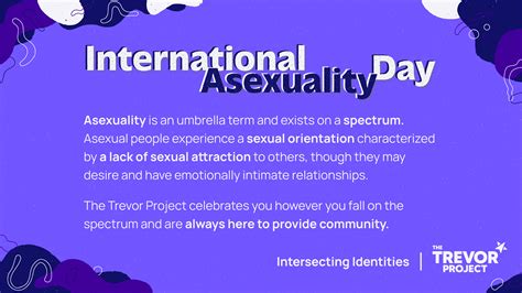 asexual dating australia|Helen is asexual but her partner has a high sex drive.